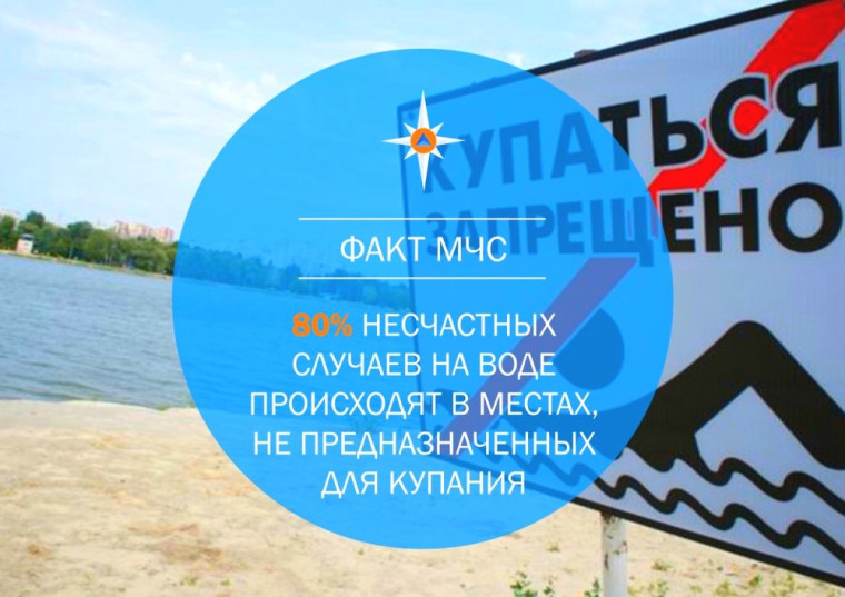 В конце июня 2024 из-за пришедшего в регион похолодания активность отдыхающих у воды стала значительно меньше. В конце июня 2024 из-за пришедшего в регион похолодания активность отдыхающих у воды стала значительно меньше.