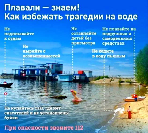Безопасность при купании. Безопасность при купании.